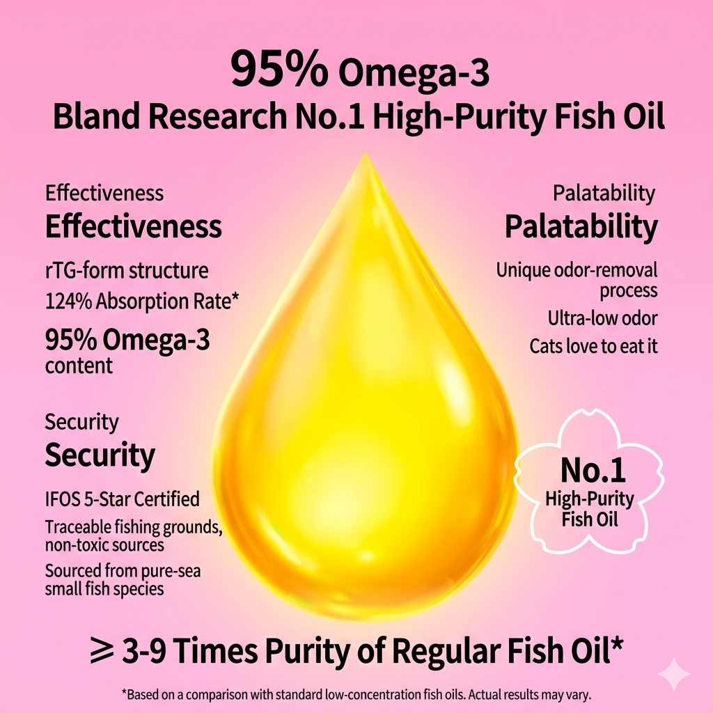 Bright Sakura-Shaped Freeze-Dried Cat Treats - Chicken & Berry Flavor