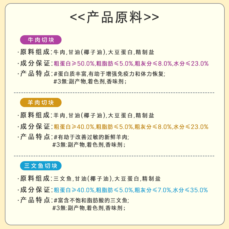 Natural Core 营养红肉块 牛肉/羊肉两款可选 营养增肌训练必备零食 狗狗专用 一大袋160g - Maokidspet