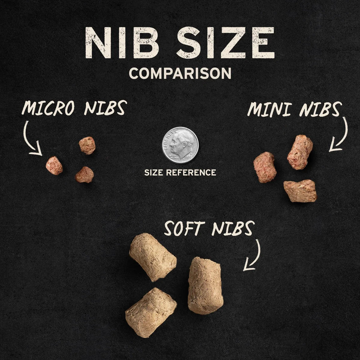 Vital Essentials Freeze-Dried Raw Pork & Lamb For Cats - Crunchy Micro Nibs