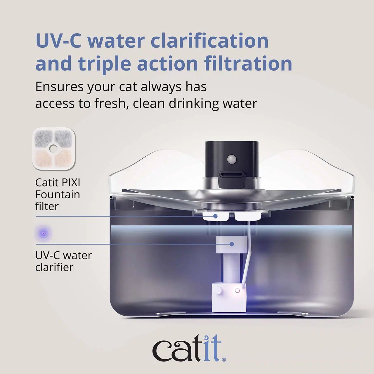 Catit PIXI Stainless Steel UV-C Drinking Fountain