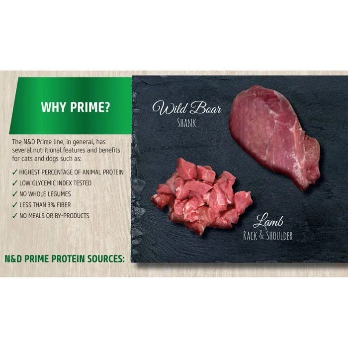 Farmina N&D Quinoa Functional Med/Max Breed Dog Food - Digestion Lamb