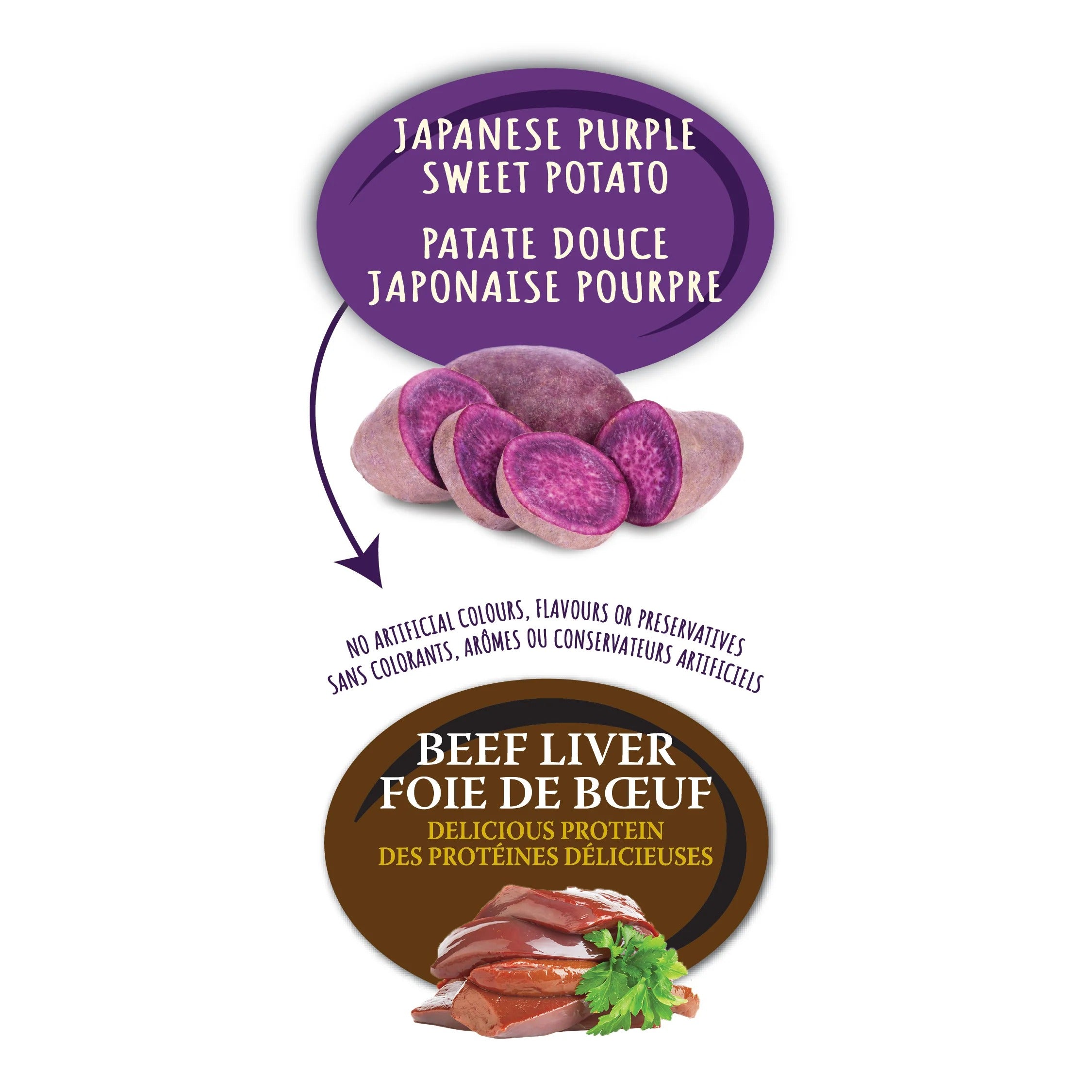 Benny Bullys Deep Purple with Beef Liver -53g