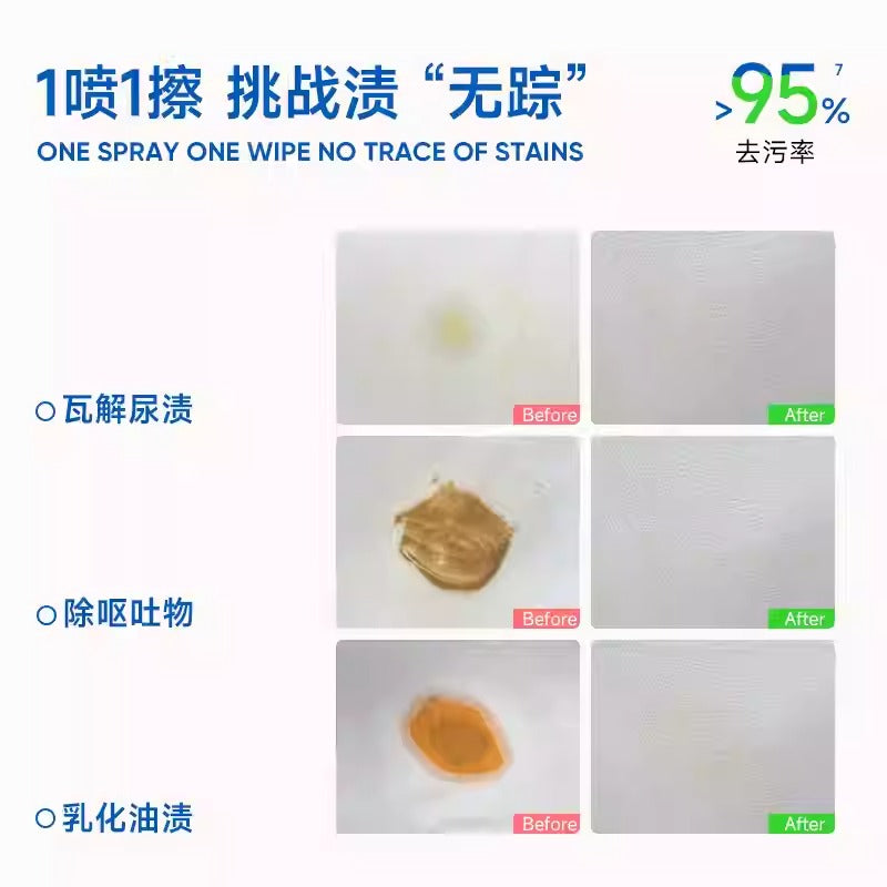 Lorde Pet Odor & Stain Remover - 99% Antibacterial & Deodorizing Spray