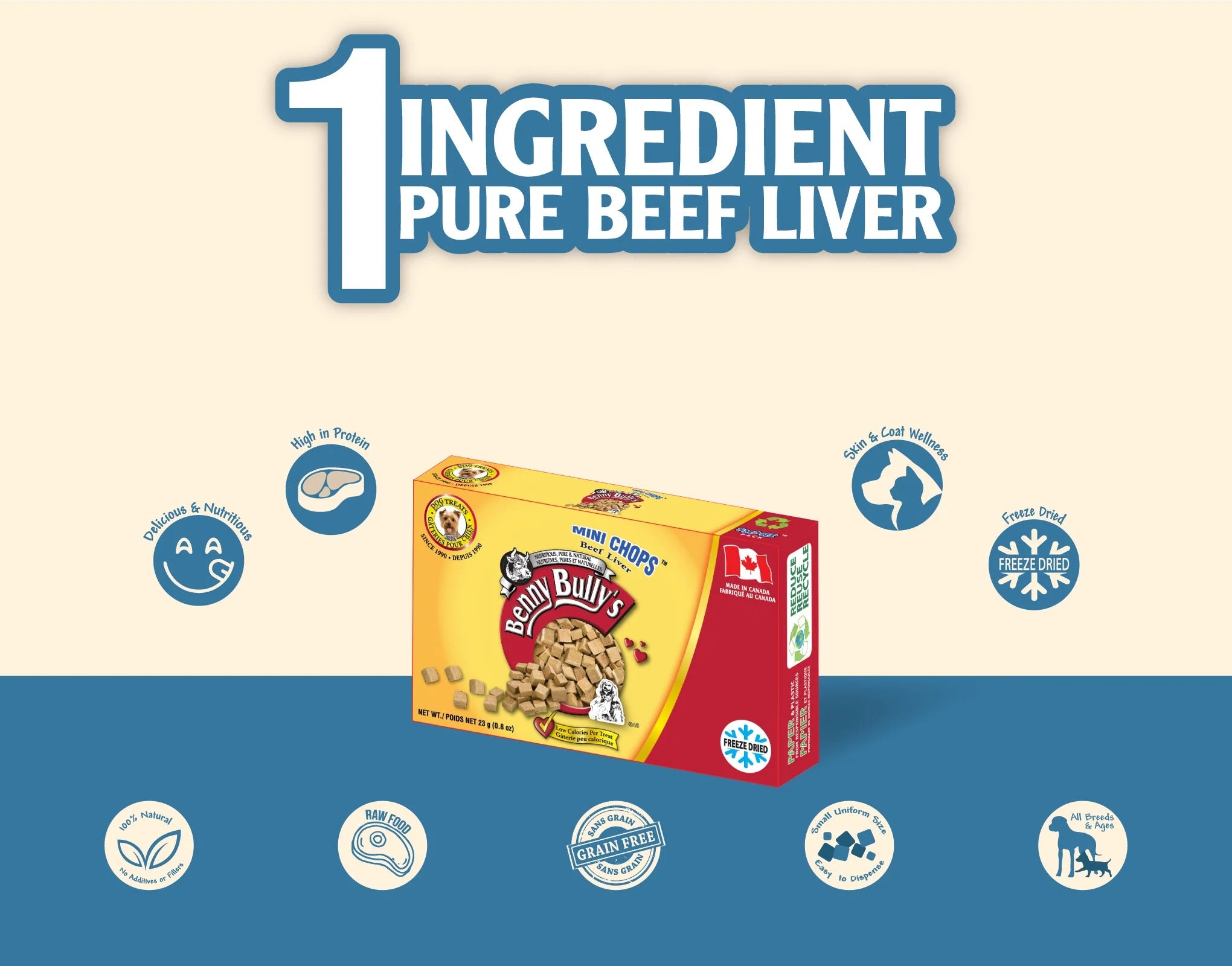 Benny Bullys Beef Liver Mini Chops Dog Treat - 23g Smart Pack