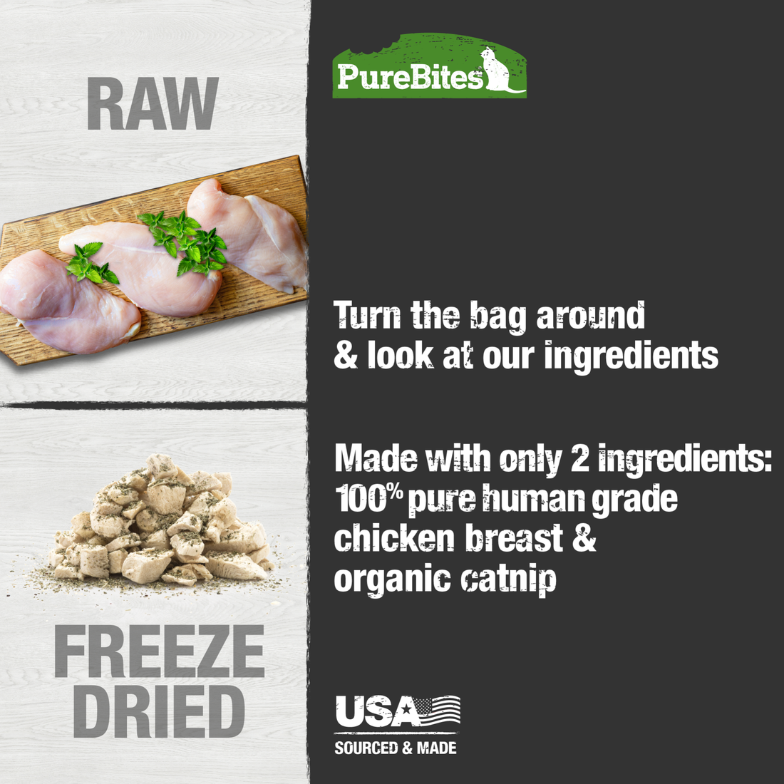 PureBites Freeze Dried Chicken Breast & Catnip Cat Treat