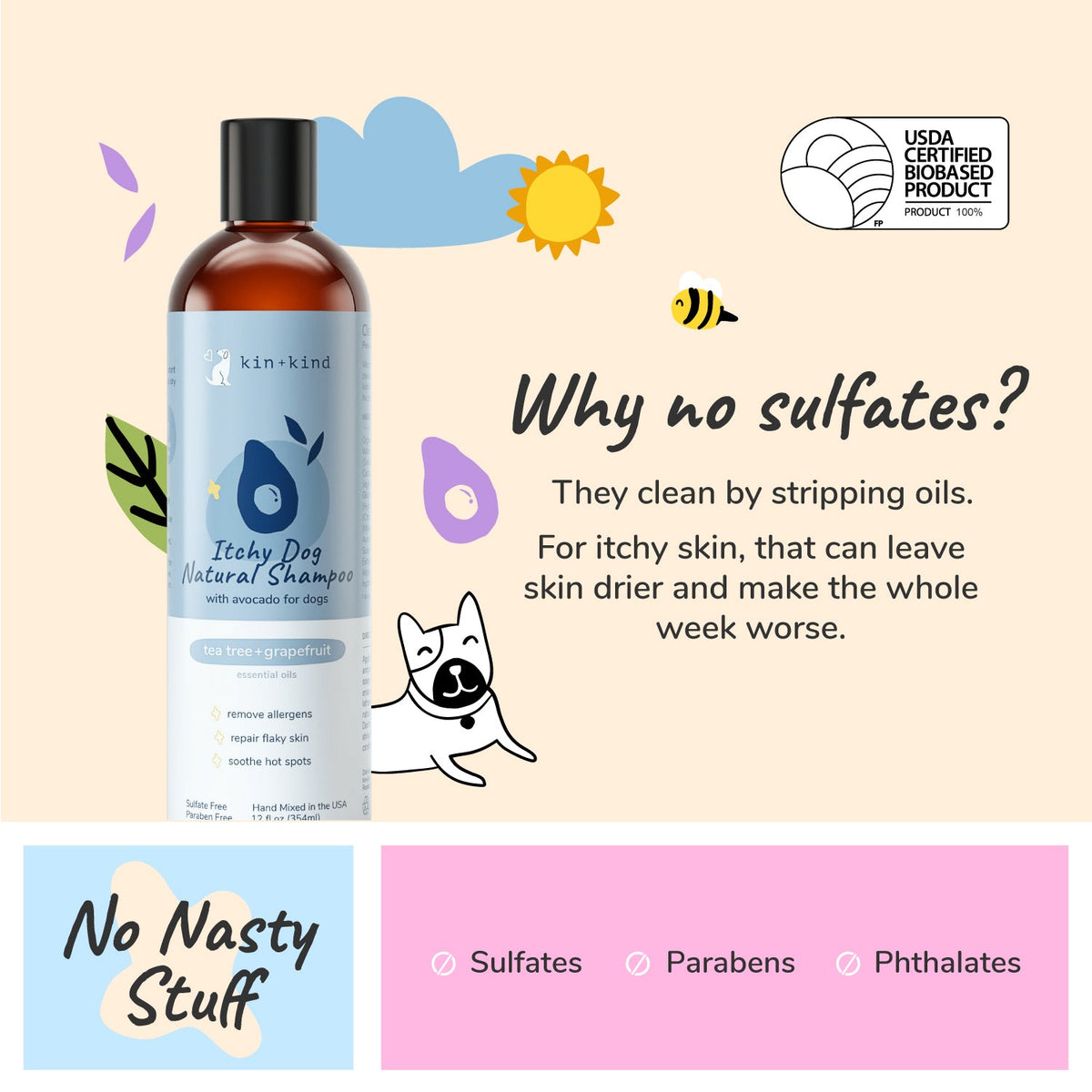 Kin + Kind Itchy Dog Shampoo - Tea Tree + Grapefruit - 12oz
