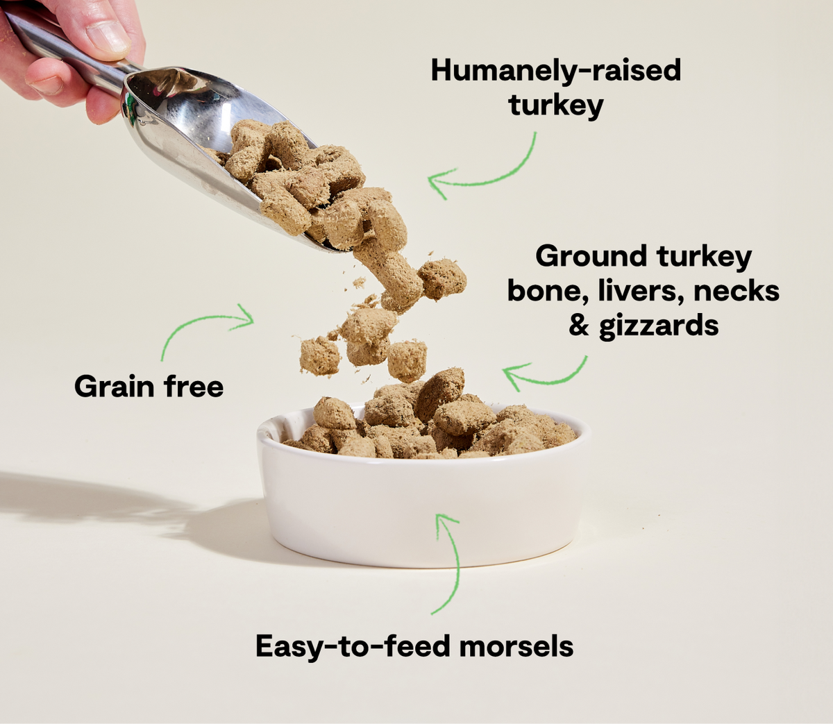 Open Farm Homestead Freeze Dried Raw Turkey Recipe for Dogs