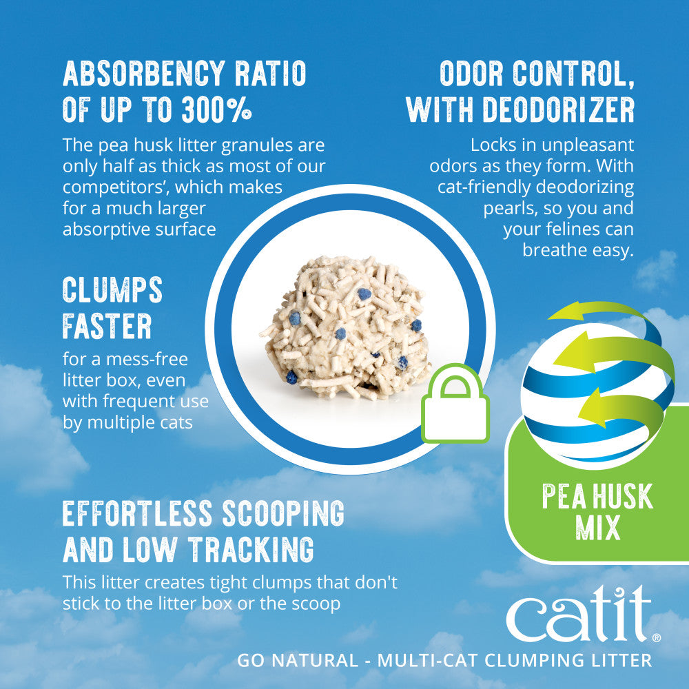 Catit Go Natural! Muti-Cat Clumping Cat Litter