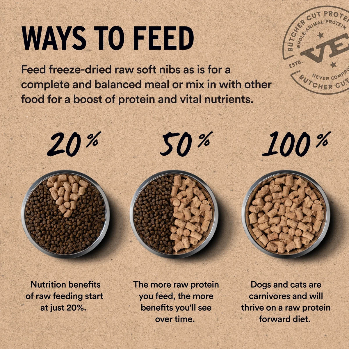 Vital Essentials Freeze-Dried Raw Quail, Pheasant & Egg Soft Nibs For Dogs